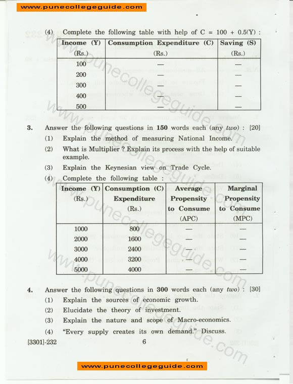 Economics, Special paper II (Macro-economics) , old course exam paper