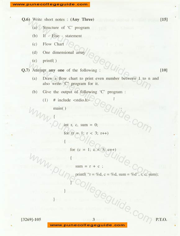Computer Concept and Programming, Exam papers