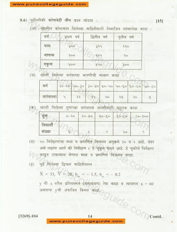 Mathematics And Statistics, BA marathi