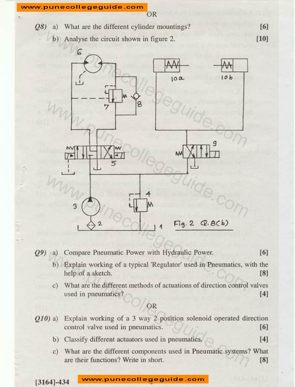 Previous year paper Industrial Fluid Power