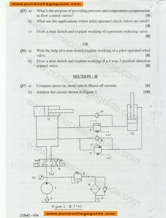Industrial Fluid Power, exam paper