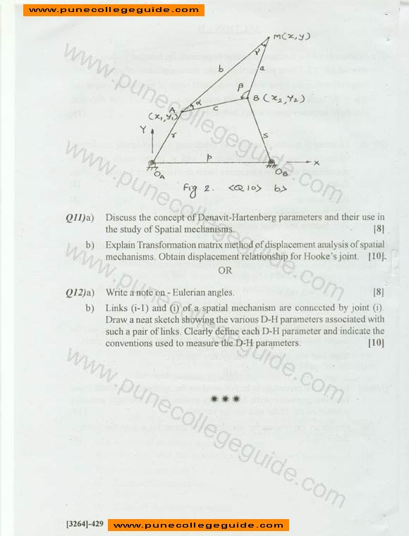 Kinematic Analysis and Synthesis question paper set