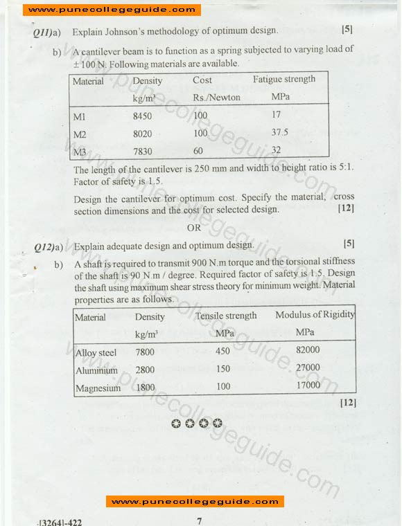 Mechanical System Design, exam paper set